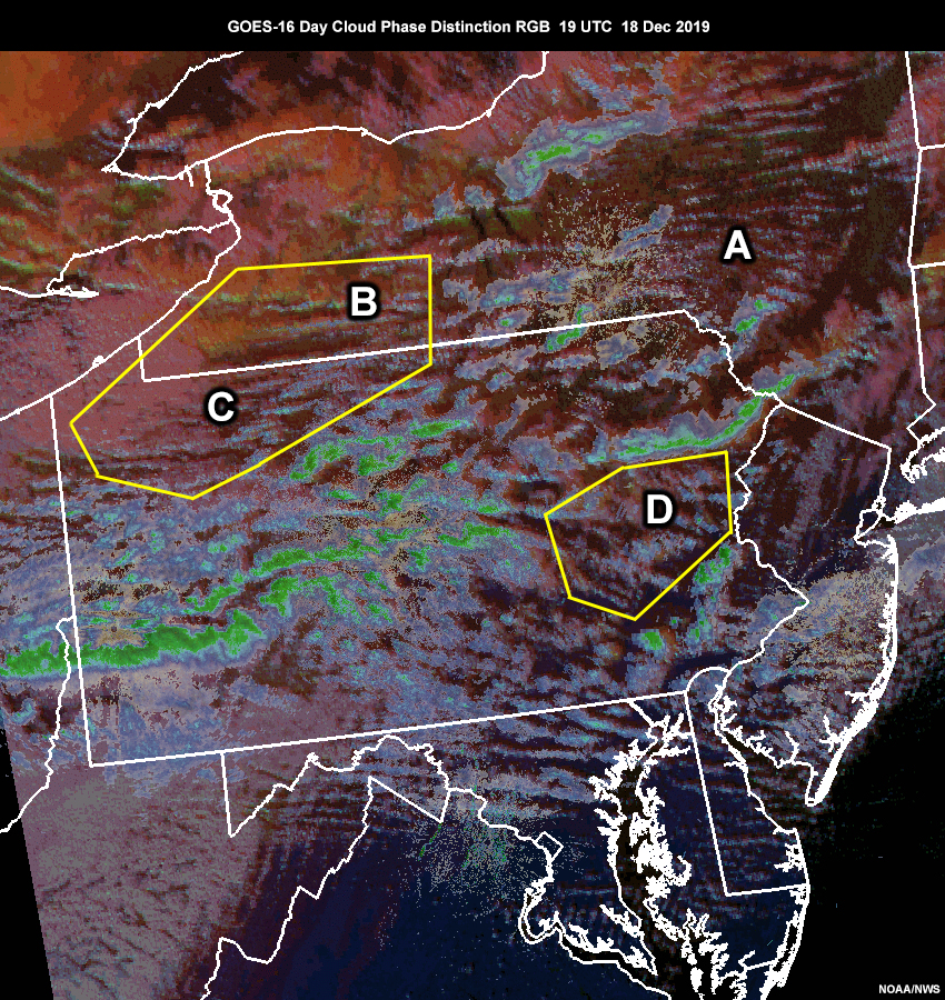 GOES-16 Day Cloud Phase Distinction RGB product from 19 UTC on 18 Dec 2019 with potential radar gaps identified.