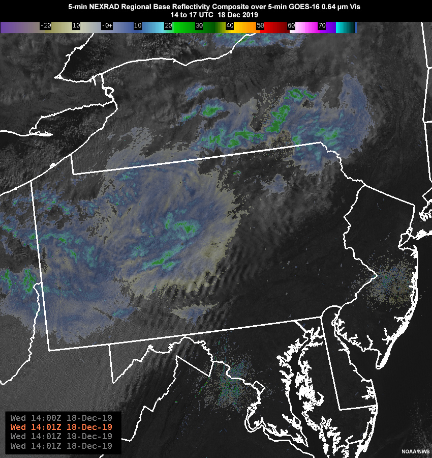 5-min Regional NEXRAD Base Reflectivity Composite over 5-min GOES-16 0.64 µm Vis from 14 to 17 UTC, 18 Dec 2019