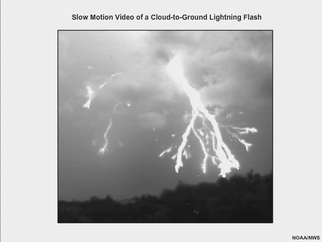 High speed video (shown in slow motion) showing the life cycle of a cloud-to-ground lightning flash with a single return stroke filmed at 4000 frames per second.
