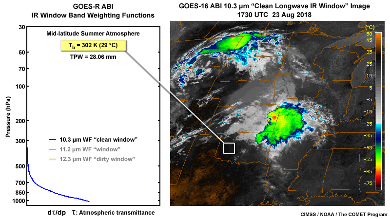 2-panel of an ABI 10.3 micrometer weighting function and a GOES-16 ABI 10.3 micrometer clean IR window band image over Central U.S. showing a late summer cyclone and airmass differences on August 23, 2018