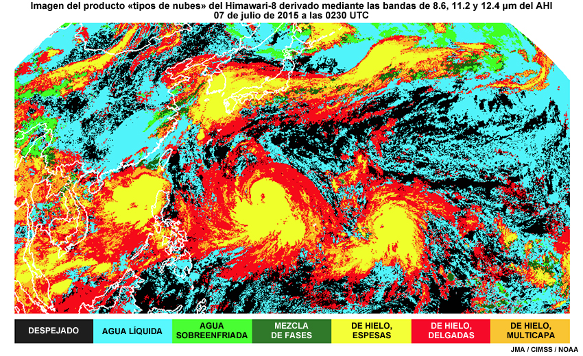 Ejemplo del producto «tipos de nubes» del Himawari-8 derivado mediante las bandas de 8.6, 11.2 y 12.4 μm del AHI, que es similar al del GOES-R, para el 7 de julio de 2015 a las 0230 UTC.