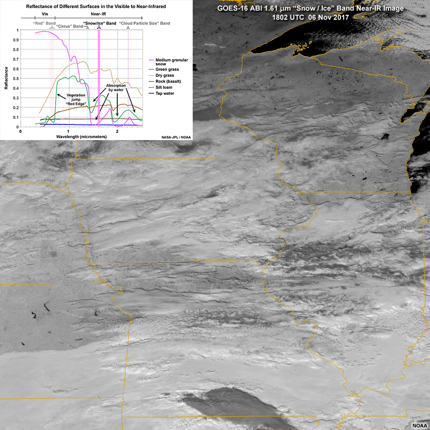 GOES-16 ABI 1.61 micrometer "snow/ice" band near-infrared image showing a variety cloud and surface types on November 6, 2017 with near-IR reflectance spectra overlay