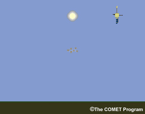 Animación de la dispersión de la radiación solar a mediodía, cuando tanto el satélite como el Sol se encuentran encima de de los aerosoles que producen la dispersión.
