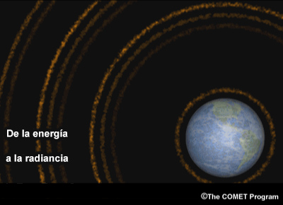 El satélite capta la energía emitida por la Tierra; se muestra la ecuación de radiancia