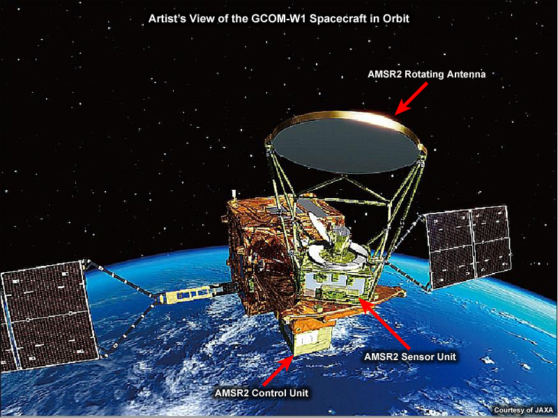 Artist's rendition of JAXA's GCOM-W1 spacecraft in orbit above Earth