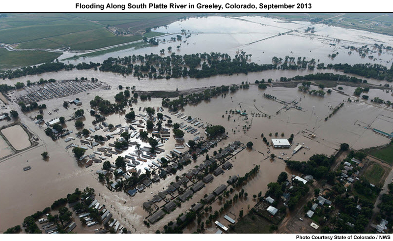 Photo of flooding along the South Platte River in Greeley, Colorado in September 2013 following record rainfall along the northern Front Range mountains in northeastern Colorado.