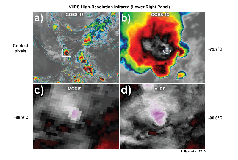 Cloud tops associated with deep convection as seen by (a) GOES-13 10.7 μm IR, (b) zoomed-in GOES-13 10.7 μm IR, (c) MODIS 11.0 μm IR, and (d) VIIRS 11.45 μm IR, at around 0815 UTC, June 6, 2012. An extreme close-up covering the blue circled region (seen in the GOES-13 image (b)) from MODIS is shown in (c), and a similar close-up from VIIRS is shown in (d).
