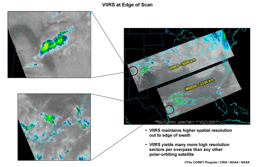 Plot highlighting the improved spatial resolution of VIIRS vs. MODIS using infrared imagery at the edge of scan from both imagers