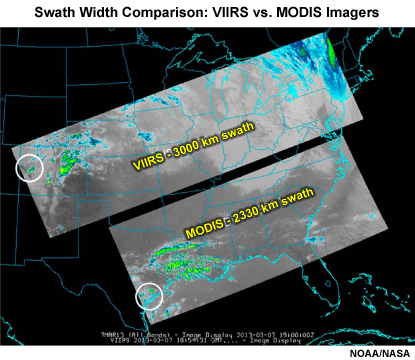 A side by side comparison of VIIRS and MODIS imager swath widths