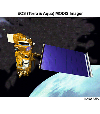 Illustration of the EOS Terra satellite orbiting Earth; carries the MODIS imager.