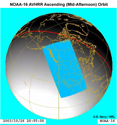 Illustration showing an ascending orbit and ground coverage for NOAA-16 AVHRR over Southern California during mid-afternoon local time at 2055 UTC on October 26, 2003.