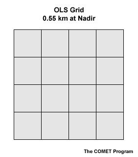 DMSP OLS imaging channel grid, 0.55 km at nadir viewing angles