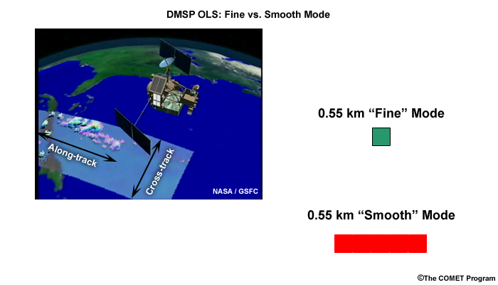 DMSP OLS imager along-track and cross-track scanning; fine vs. smooth mode pixel resolutions; smooth mode is shown after five pixel averaging in the cross-track direction.