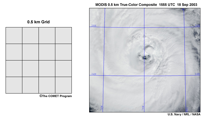 MODIS 0.5 km grid (left) and 0.5 km true-color image (right) of Hurricane Isabel at 1555 UTC on September 18, 2003.