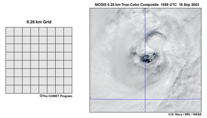 MODIS 0.25 km grid (left) and 0.25 km true-color image (right) of Hurricane Isabel at 1555 UTC on September 18, 2003.