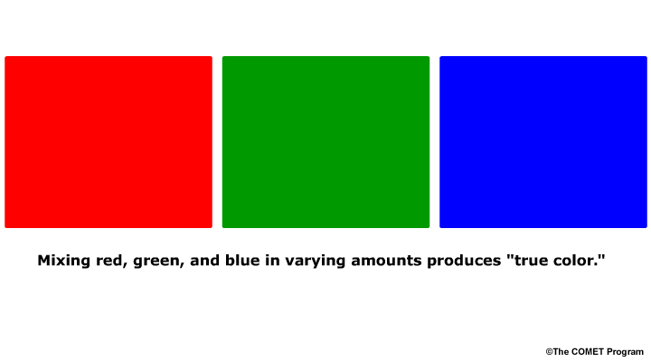 Illustration showing the three primary colors of the RGB color model used for making true color imagery.