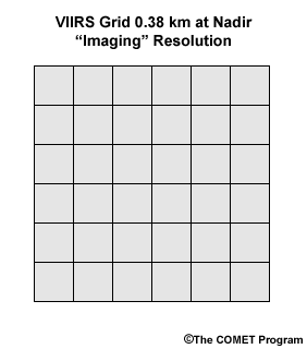 VIIRS 0.38 km grid for the “imaging” resolution channels at nadir view.