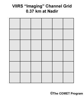 VIIRS imaging channel grid, 0.37 km at nadir viewing angles