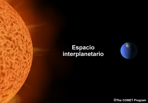 Representación gráfica del espacio interplanetario entre el Sol y la Tierra.