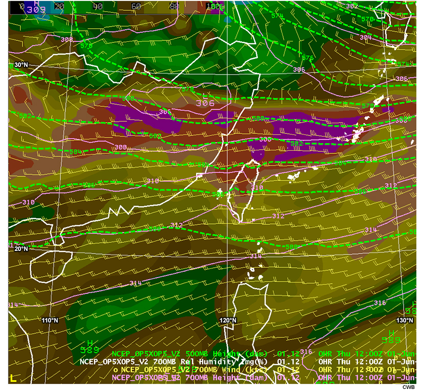 Loop of model forecast for 700 hPa relative humidity (%), geopotential height (dam), wind (kts), and 500 hPa geopotential height (dam) for quiz.