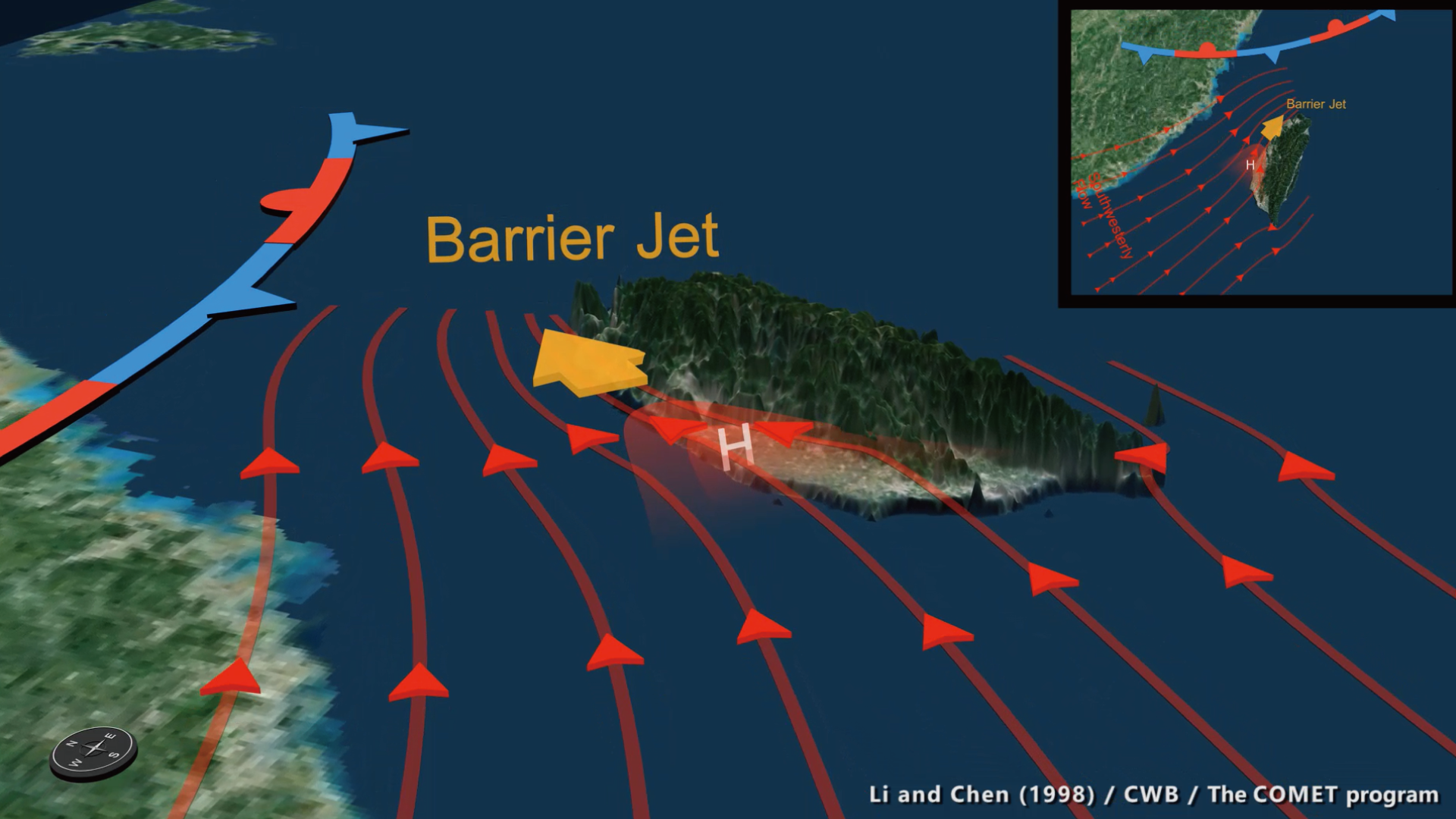 A conceptual animation showing the formation of the barrier jet. 