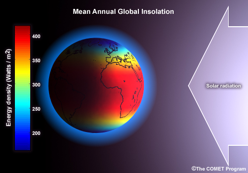 Mean annual global insolation
