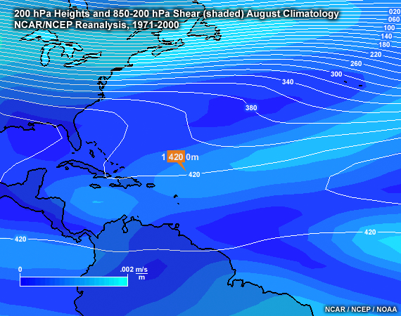200 hPa heights and 850-200 hPa shear August climatology