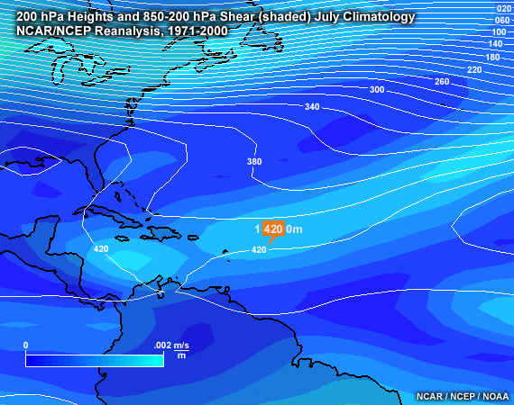 200 hPa heights and 850-200 hPa shear July climatology