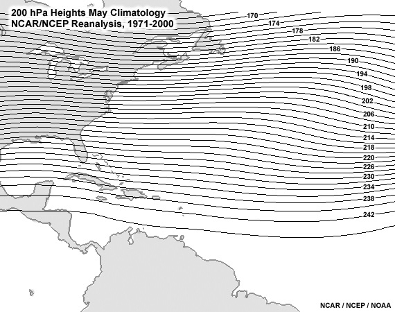 200 hPa heights August climatology