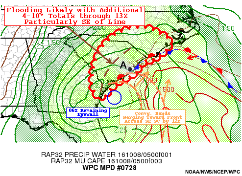 Mesoscale precipitation discussion, issued at 2:29 am EDT on October 8, 2016.