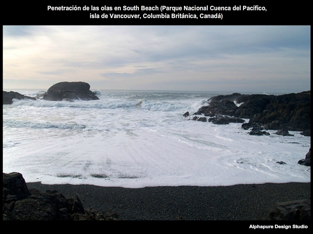 Animación de tres fotos de las olas que lamen una playa