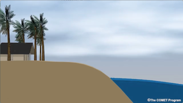 Animación de la marejada ciclónica en una región costera donde la plataforma continental es empinada.