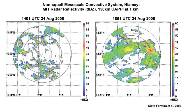 Radar reflectivity of non-squall mesoscale convective system over Niamey, West Africa 24 Aug 2006