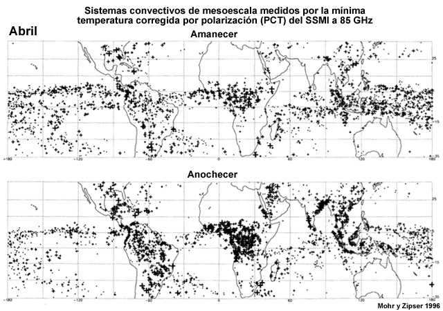 Climatología mundial de los SCM en abril.