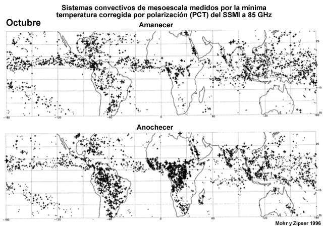 Climatología mundial de los SCM en octubre.