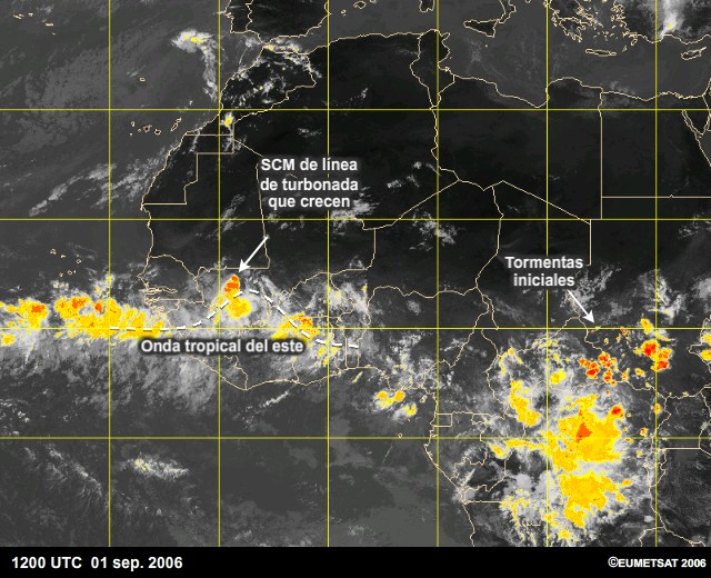 Líneas de turbonada visibles en imágenes satelitales infrarrojas captadas sobre África del norte tropical el 1-3  de septiembre de 2006.