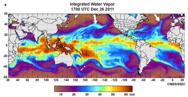 Satellite derived integrated water vapor (IWV) on 26 Dec 2011. Atmospheric rivers (ARs) are the narrow bands of high IWV extending from the tropics towards the poles. The tropics act as a moisture reservoir that is tapped by the ARs. White arrow marks an AR over the northeast Pacific, the region where they occur most frequently.