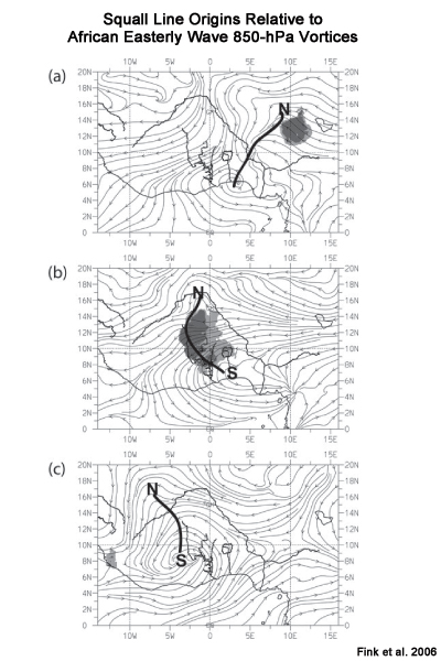 (a) Streamlines on the 850-hPa surface at 0600 UTC 3 Sep, (b) 0000 UTC 4 Sep, and (c) 1800 UTC 4 Sep 2002