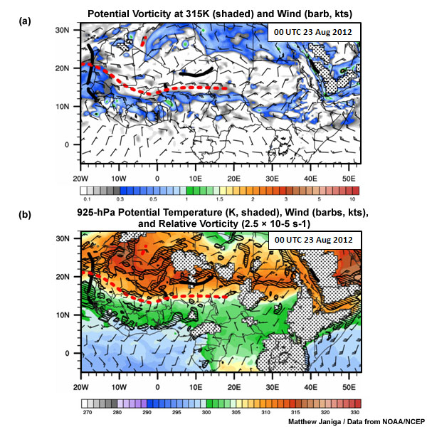 (a) Potential vorticity (shaded) and wind velocity on the 315K isentrope (shaded); (b) 925-hPa potential temperature (K, shaded), wind velocity, and relative vorticity (hatched