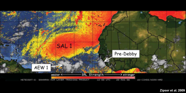 Saharan Air Layer satellite product showing Saharan dust outbreak and two AEWs including one that became Tropical Storm Debby