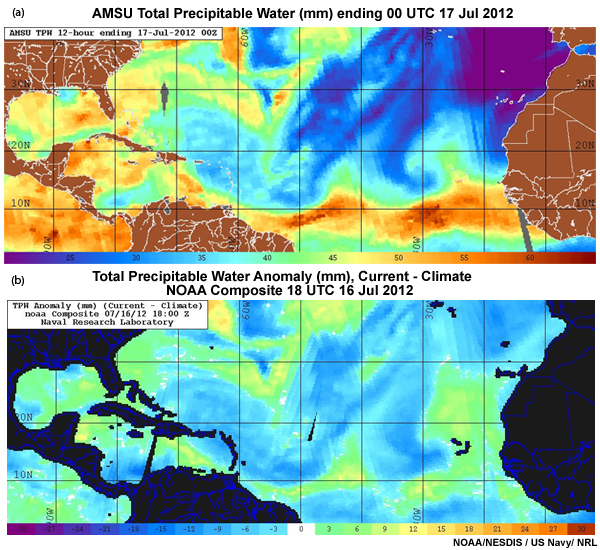 (a) Total precipitable water (TPW, mm) and (b) TPW anomalies (mm) from composite polar satellite microwave retrieval