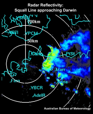Squal Line
