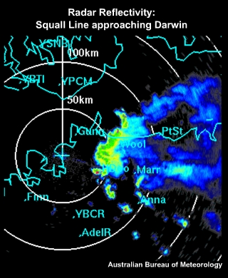 Squal Line