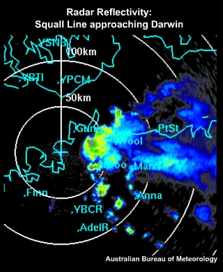 Squal Line