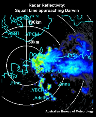 Squal Line