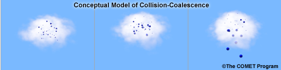 Still image of animation for print version only