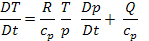 equation