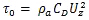 Eqn
