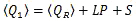 Eqn