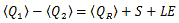 Eqn
